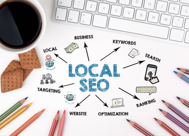 Can Local SEO Drive More Leads to Your Business?